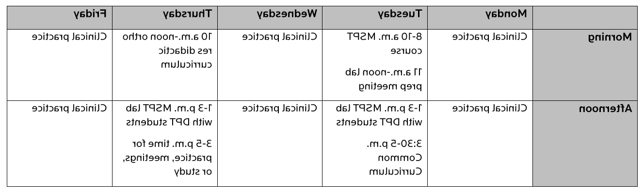 样本每周计划Ortho