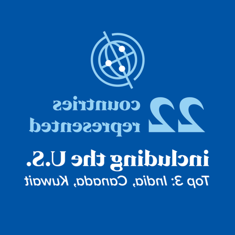 包括美国在内的22个国家参加了会议.S. 前三名:印度、加拿大、科威特